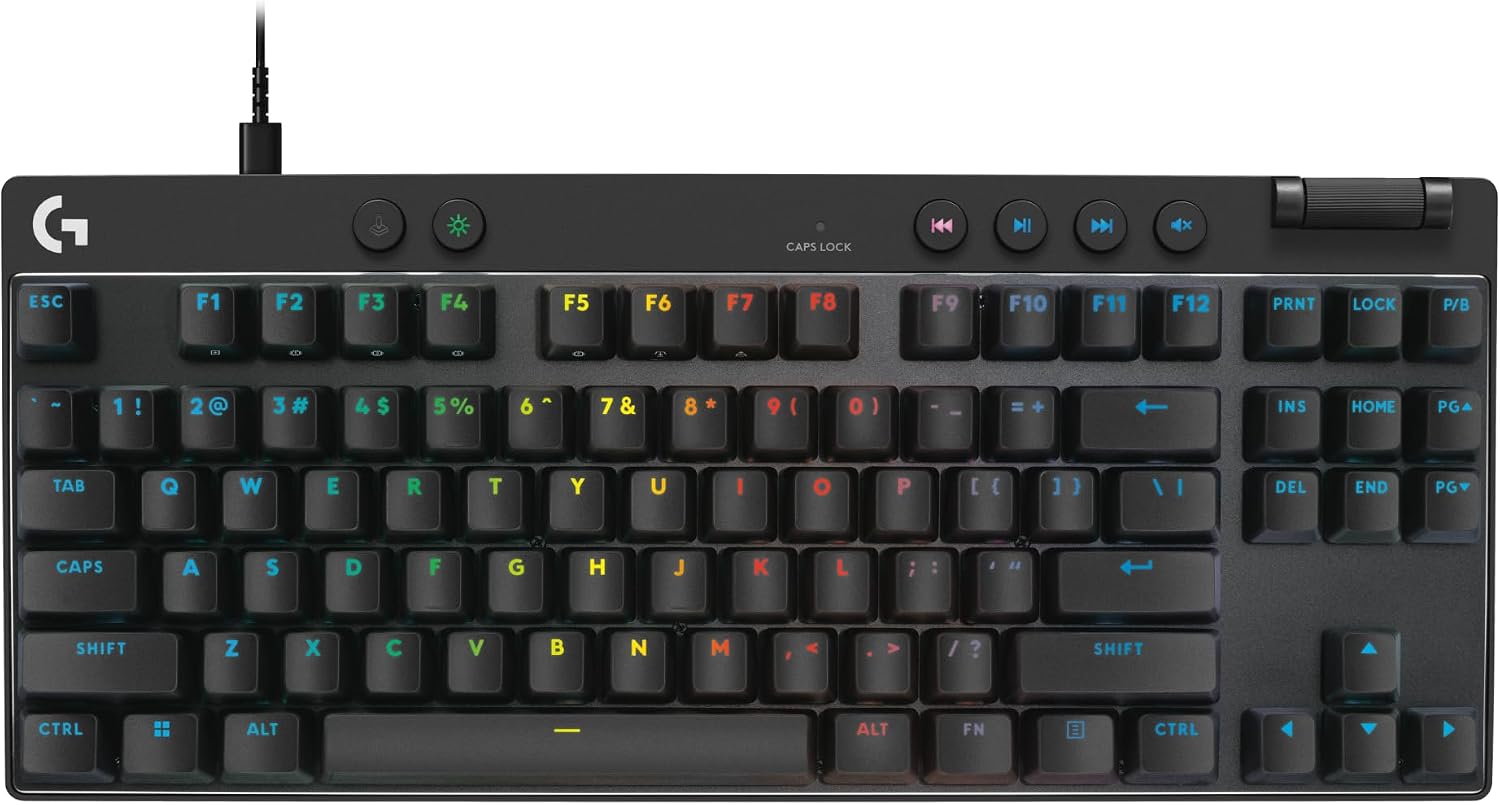 Logitech G PRO X TKL Rapid (layout US)